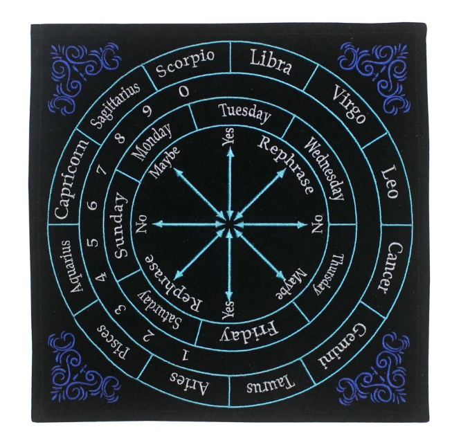 Velvet Pendulum Mat Horoscope