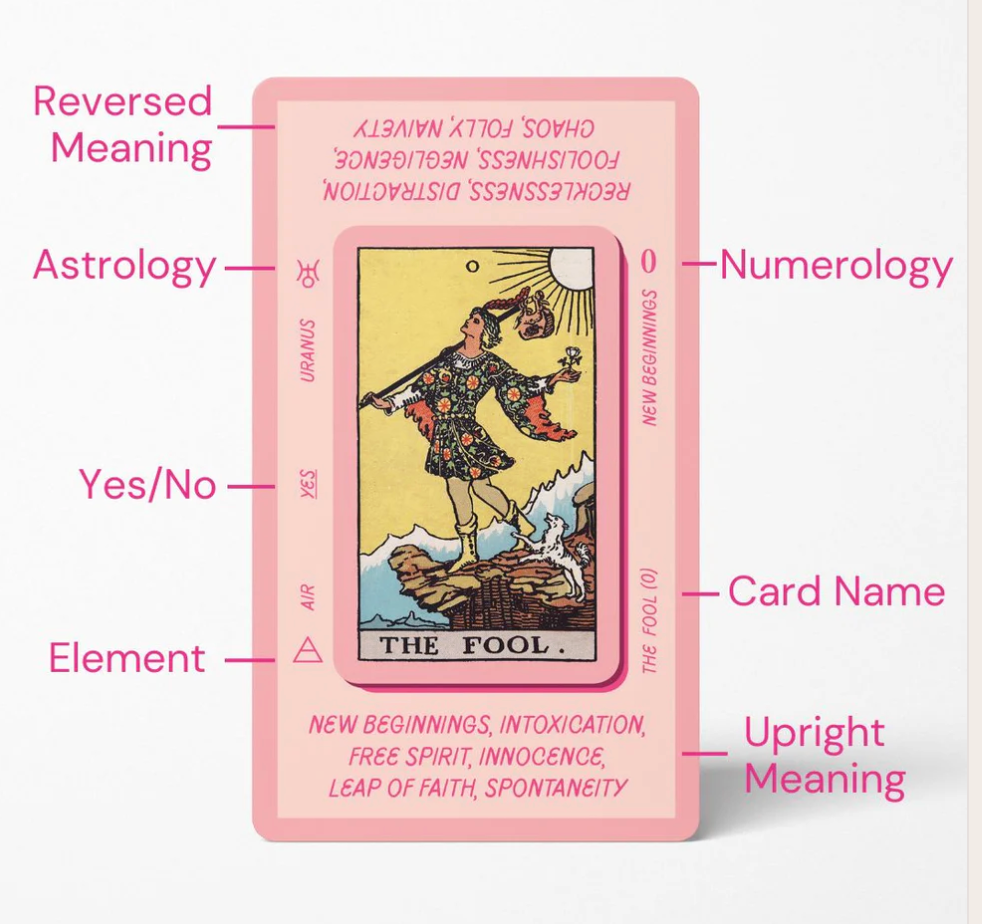 Solis Divinity Pink Tarot Cards