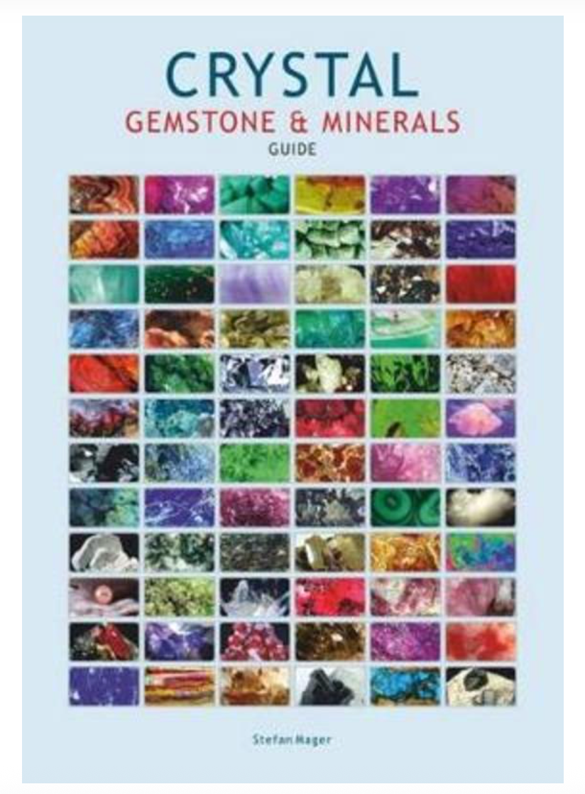 Crystal Gemstone & Minerals Guide