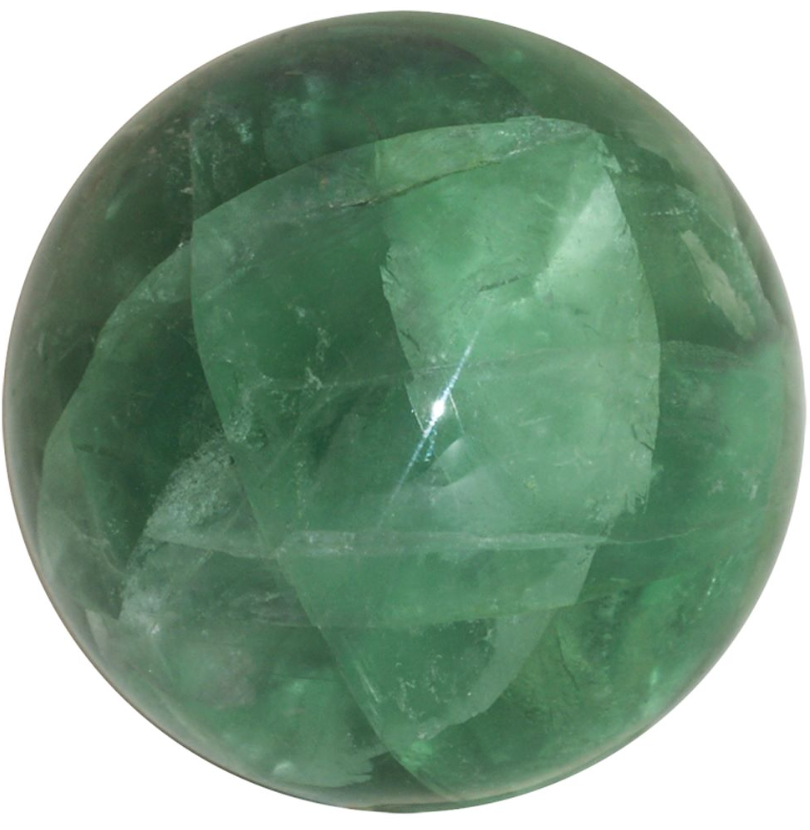Fluorite Sphere