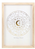 Astrology Wheel Print