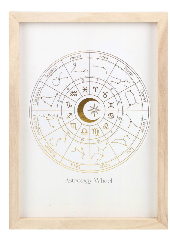 Astrology Wheel Print